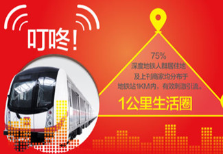 深圳地鐵語音播報廣告有哪些優勢?