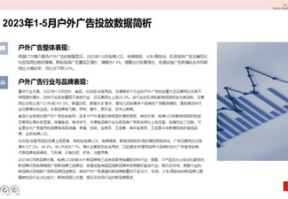 飲料多品類戶外廣告增投翻倍,機(jī)場(chǎng)廣告、影院廣告成熱門廣告投放渠道!