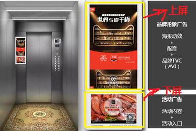北京電梯電視廣告 北京電梯電視廣告