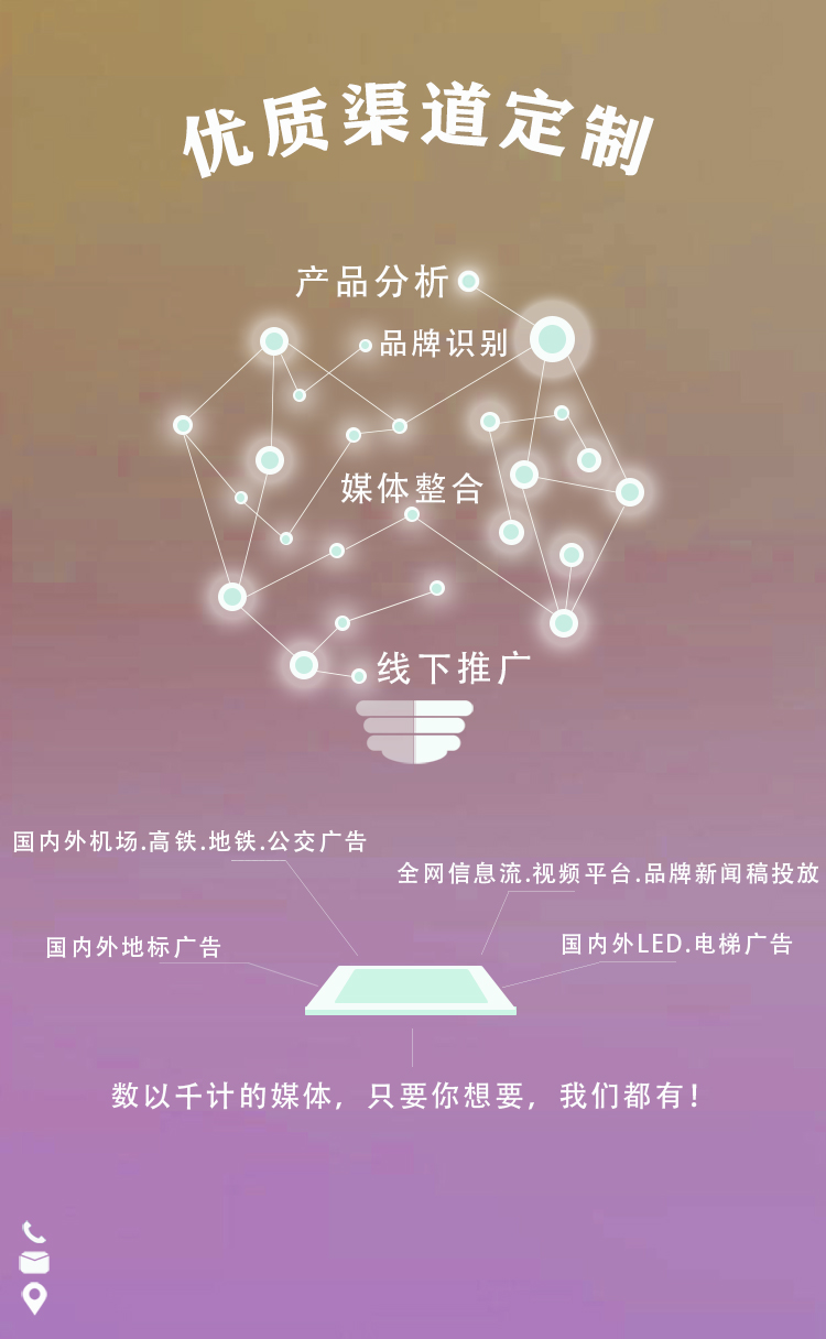 廣告投放優質渠道定制