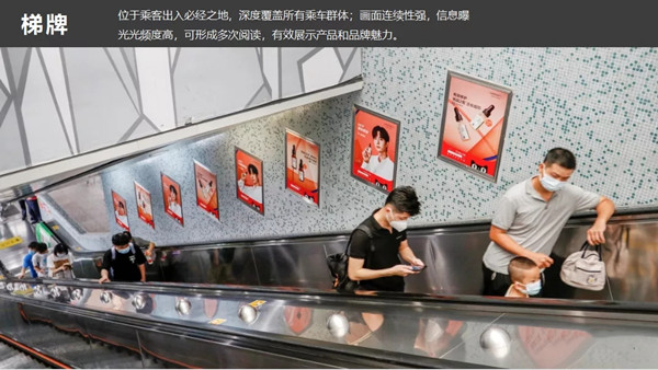 深圳地鐵梯牌廣告