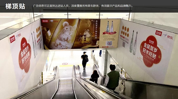農(nóng)夫山泉深圳地鐵梯眉廣告