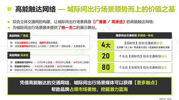 高鐵廣告價值 高鐵廣告價值