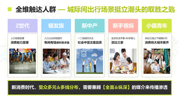 高鐵廣告價值 高鐵廣告價值