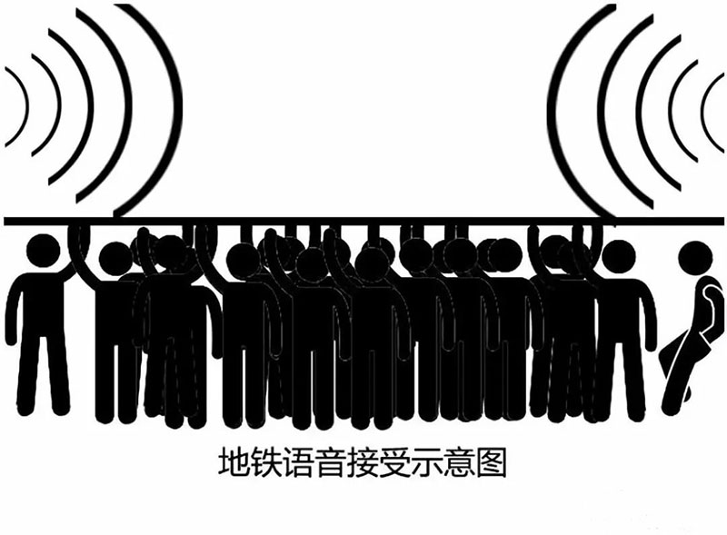 地鐵語音報站廣告