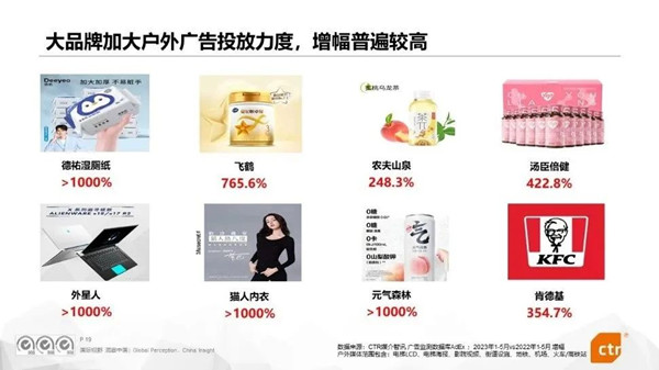 大品牌戶外廣告