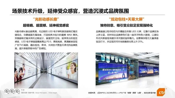 沉浸式品牌廣告營銷