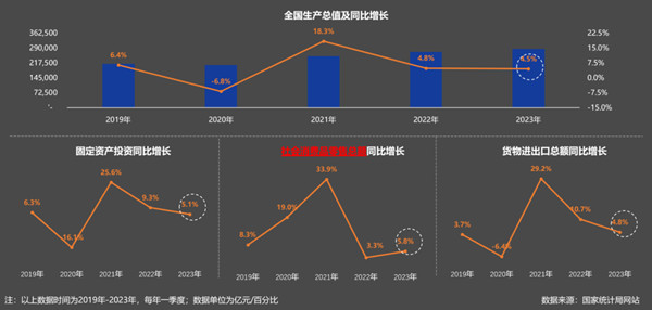 食飲行業戶外廣告媒體投放趨勢 食飲行業戶外廣告媒體投放趨勢