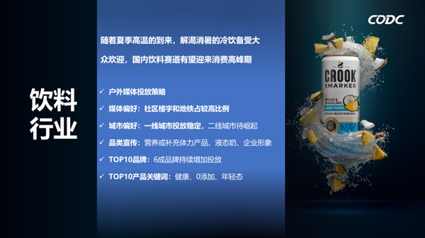 飲料行業投放情況 飲料行業投放情況