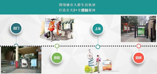 門禁燈箱廣告 門禁燈箱廣告