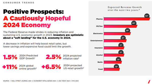 戶外廣告 戶外廣告