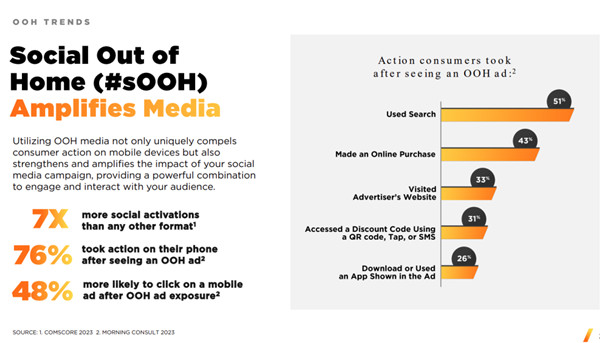 數(shù)字戶外LED廣告 數(shù)字戶外LED廣告